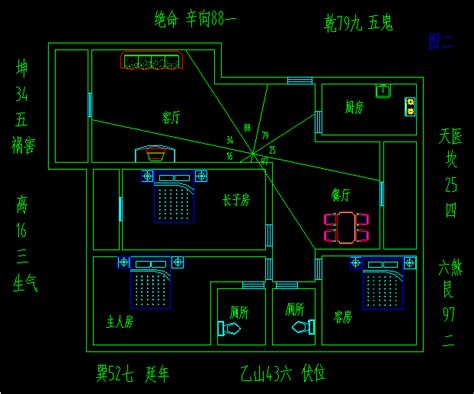 别墅风水图解|住宅风水图解100例